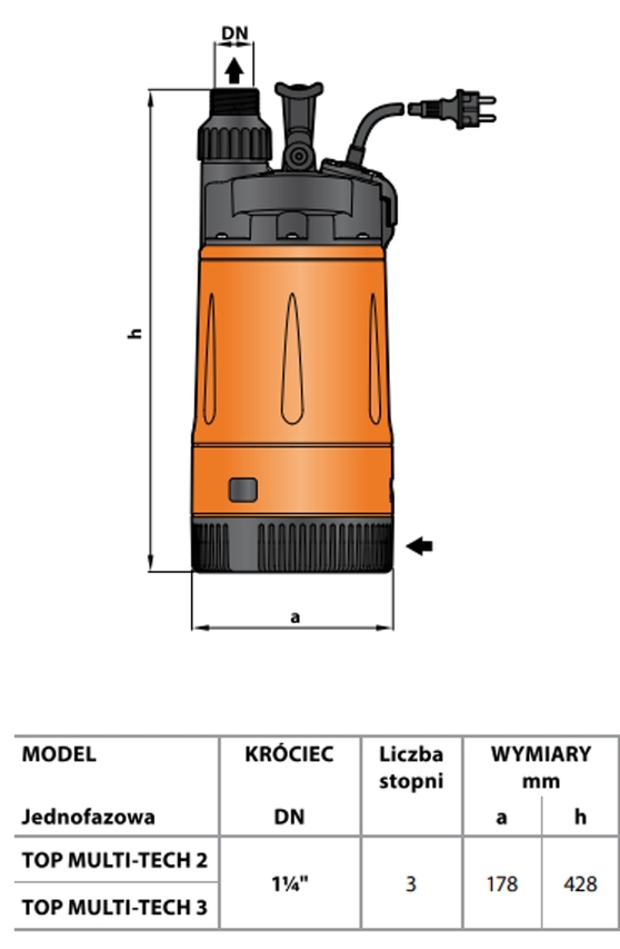 TOP MULTITECH WYMIARY